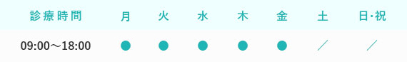 診療時間