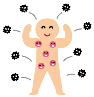 口腔内の環境は身体全体の健康に影響があります。口腔内の障害を改善し、免疫力の高い身体を作りましょう